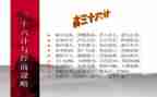 教育孩子的36计心得体会8篇