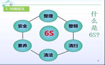 6s化管理工作总结7篇