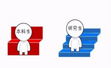 本科大学自我鉴定范文6篇