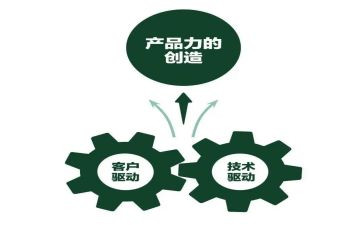 双11产品方案模板5篇