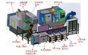 产线班长工作总结8篇