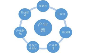 蜂产业调研报告5篇