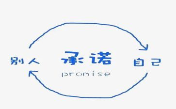 承诺的作文600字作文6篇