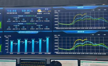 生产调度月工作总结最新6篇