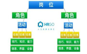 幼师定岗实习报告5篇