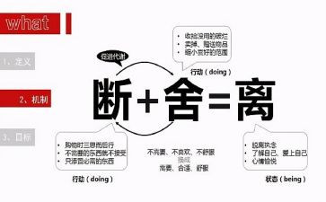 断舍离心得体会5篇