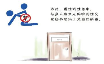 预防艾滋病活动方案8篇