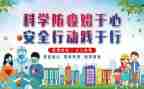 党疫情防控心得体会最新7篇