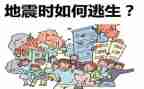 防震演练的心得体会8篇