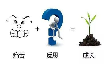 反省自我作文7篇