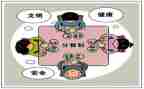 中班分餐教案8篇