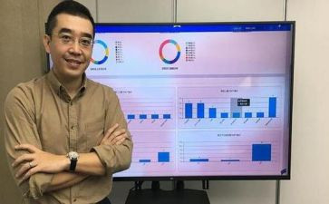 干事述职报告推荐7篇