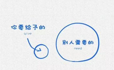 给予作文400字优秀7篇