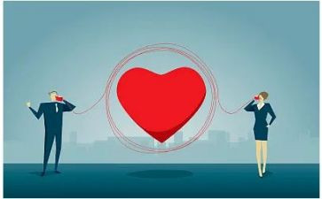 沟通的培训心得7篇