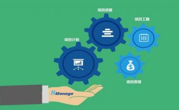 合同管理的总结优质7篇