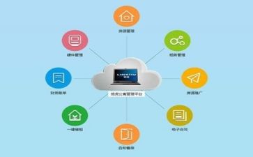 档管理培训心得体会8篇