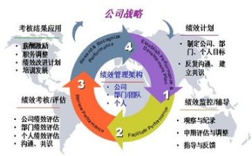 2023重精管理工作总结优质7篇
