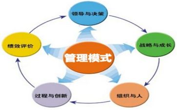 安全管理2023工作计划5篇