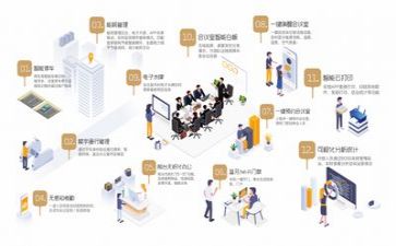 2023医院管理工作计划优质7篇