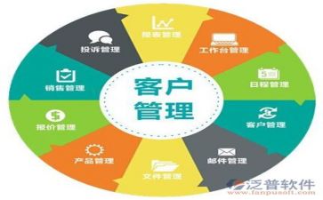 管理部周工作总结范文7篇