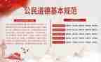 初入团申请书正规范文推荐8篇
