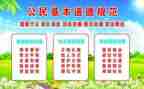 对规范字的心得体会最新7篇