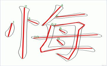 拼搏无悔青春演讲稿7篇