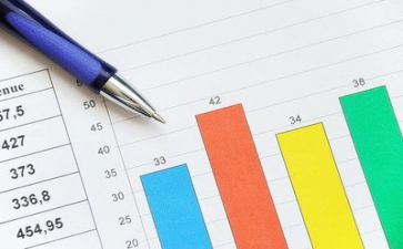 女会计的述职报告通用5篇
