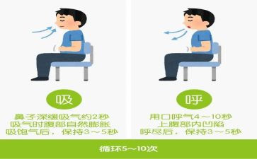 呼吸内科护士的述职报告5篇