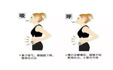 呼吸科护士个人总结7篇