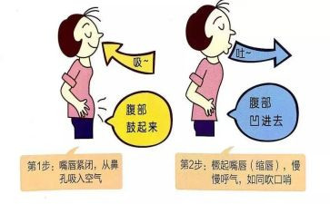 呼吸的实习报告5篇