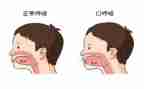 呼吸内科护理月工作计划6篇