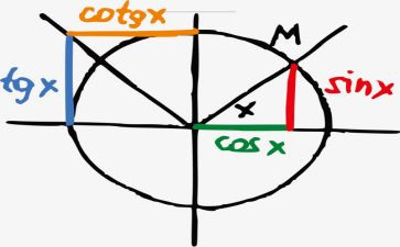 十以内加减的教案最新5篇