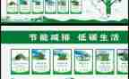 节能减排工作总结优质5篇