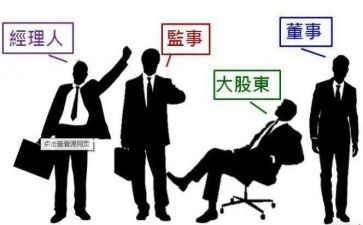 2024公司监事述职报告范文5篇