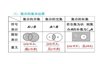 社团不集合申请书8篇