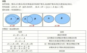 点的集合心得体会7篇