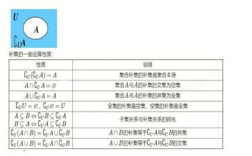 点的集合心得体会模板8篇