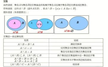集合的心得体会最新5篇