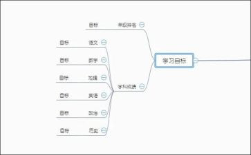 交通运输局计划股工作总结8篇