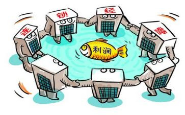 合资经营合同推荐5篇