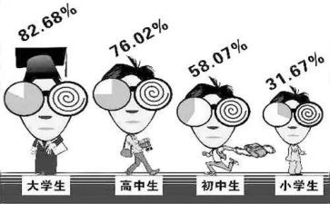近视的教案7篇
