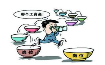 学生就业意向调查报告5篇