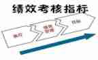 小学主任年度考核个人总结8篇