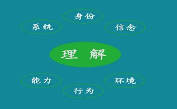 对酷的理解作文优秀5篇