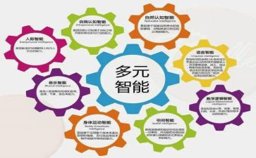 军是理论心得7篇