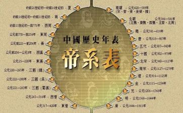 历史优秀作文5篇