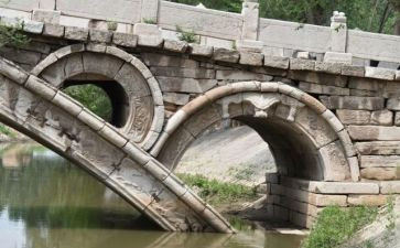 桥梁实习报告模板6篇