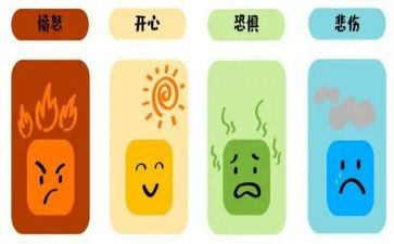 情绪管理班会教案模板8篇