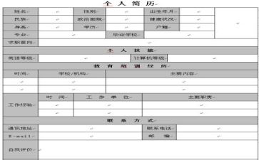求职个人自我鉴定8篇